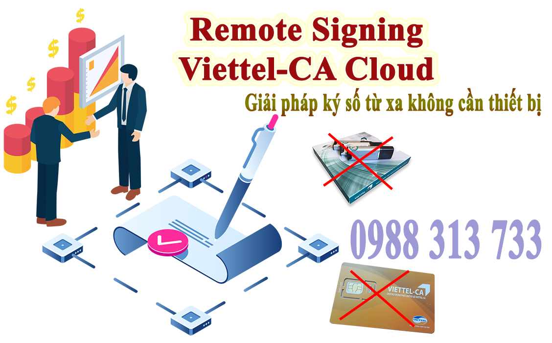 Remote Signing viettel ca cloud